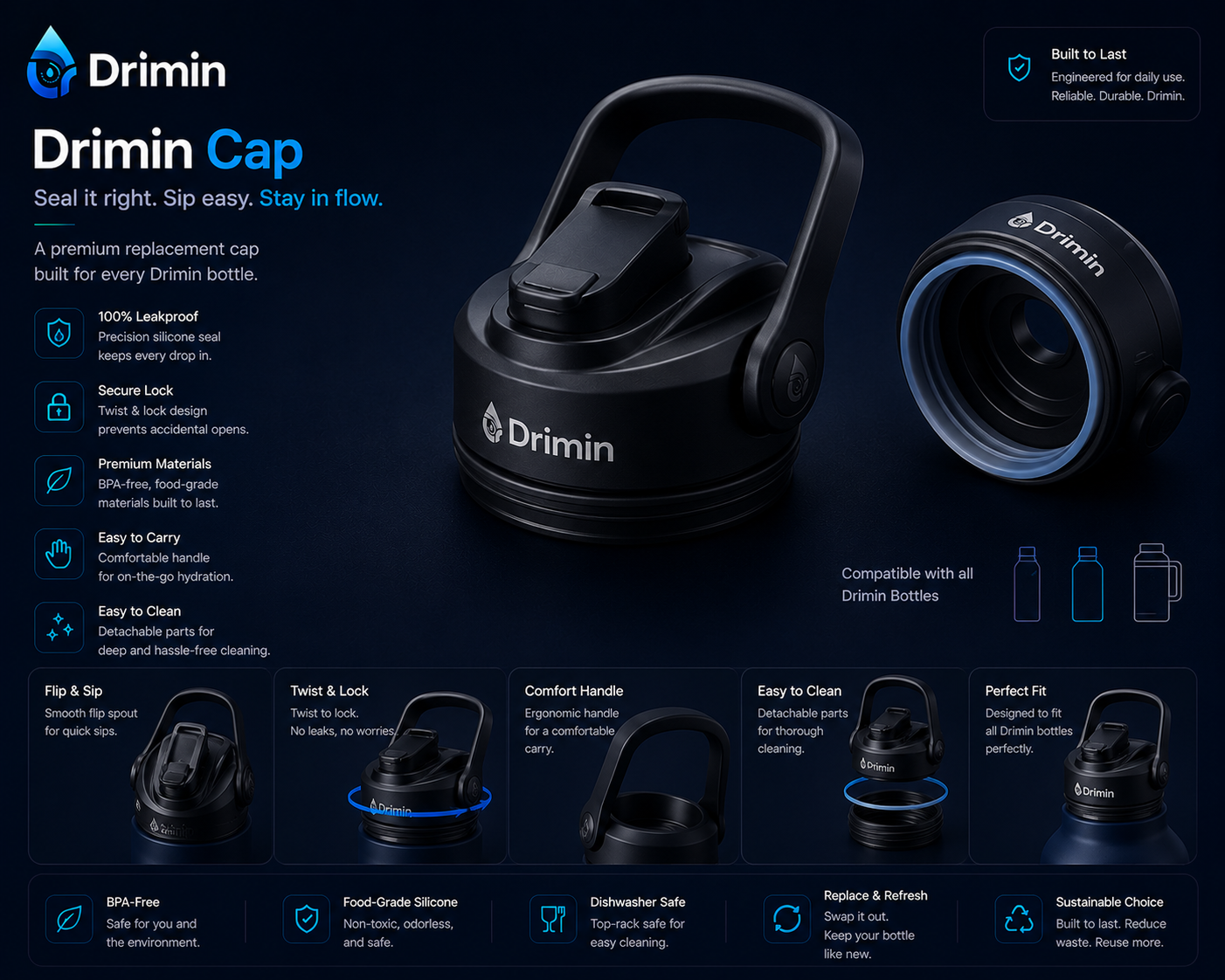 Drimin leakproof replacement cap with flip spout and handle